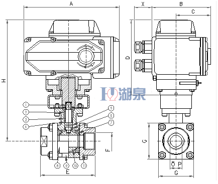 電動絲扣球閥Q911F-16P型號，圖片，原理