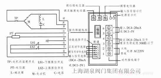 電動(dòng)調(diào)節(jié)閥的工作原理和使用方法