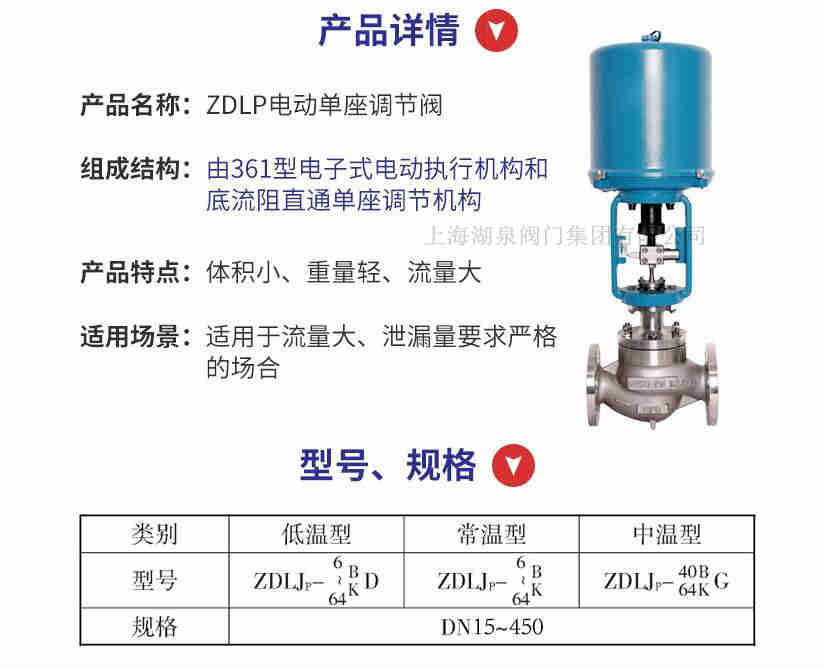 電動調節(jié)閥ZDLP一16c  DN40價格