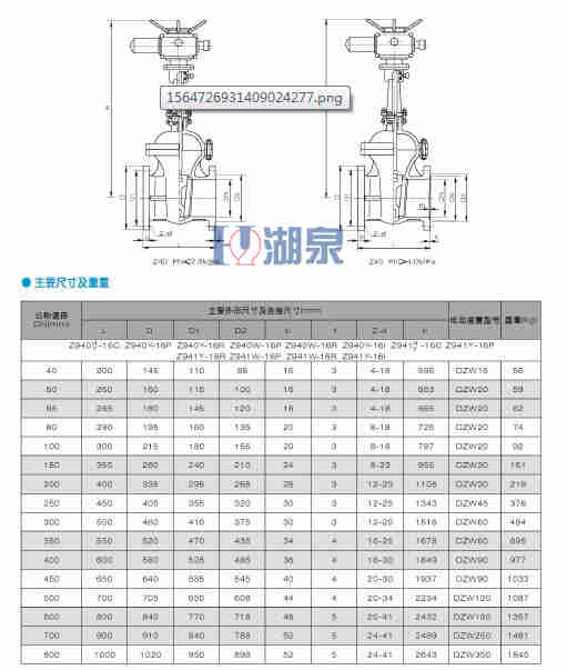 電動執(zhí)行器