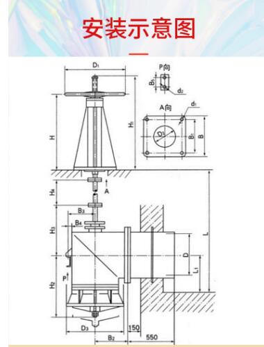 閘閥廠家