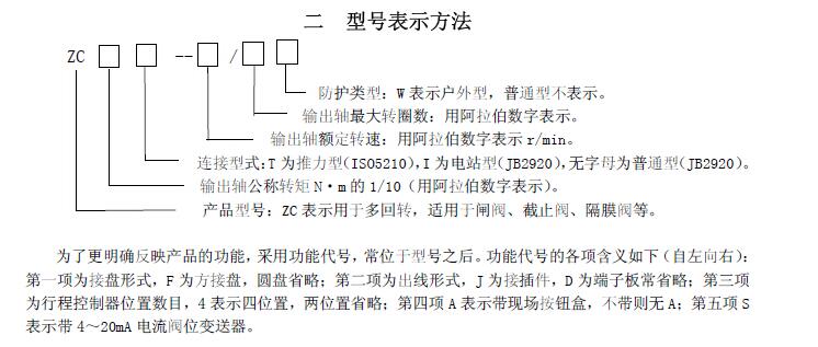 zc45-18/20閥門(mén)電動(dòng)裝置說(shuō)明書(shū)、接線圖