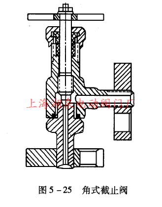 角式截止閥